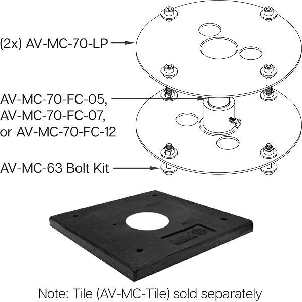Frangible Tile Mounting Kit (5